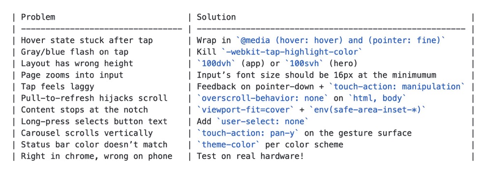 Mobile web CSS problems and solutions cheatsheet