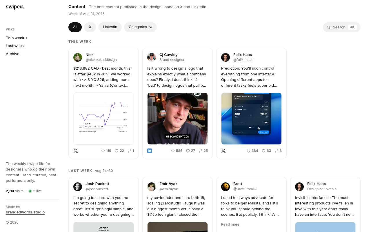 swiped. | The Best Content in the Design Space